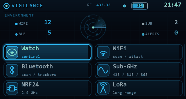 Vigilance Sentinel HUD in action